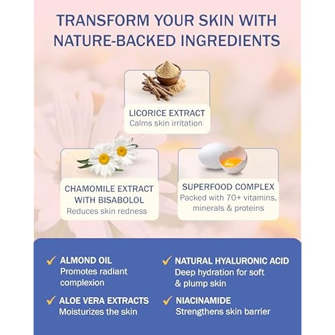 e70 ROSACEA SOLVE - REDNESS RELIEF CREAM - FACE MOISTURIZER FOR ROSACEA & ACNE PRONE SKIN - SENSITIVE SKIN CARE WITH ORGANIC INGREDIENTS, ALMOND OIL, LICORICE & CHAMOMILE EXTRACTS - NO PARABENS - Image 3